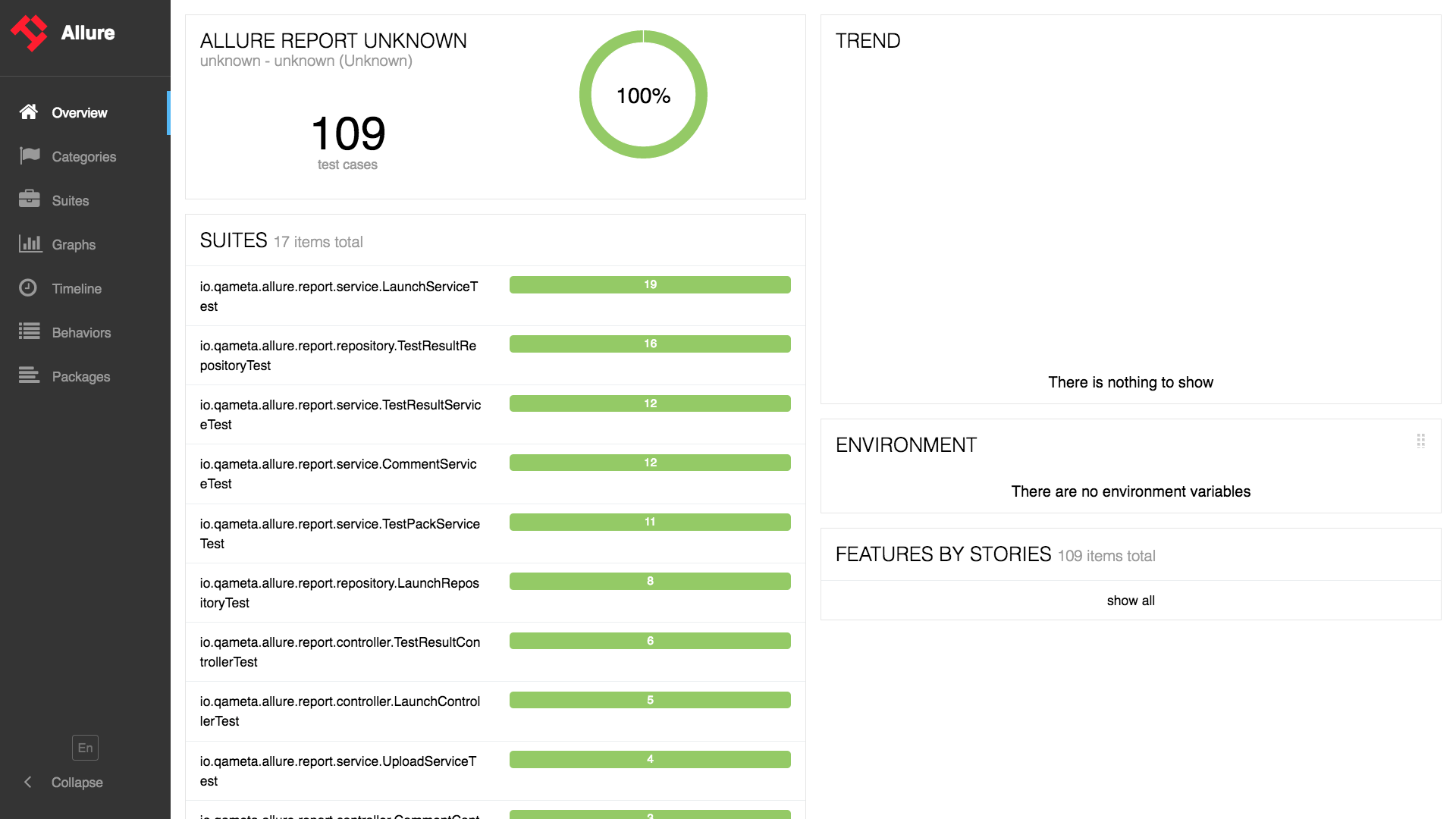 get_started_report_overview